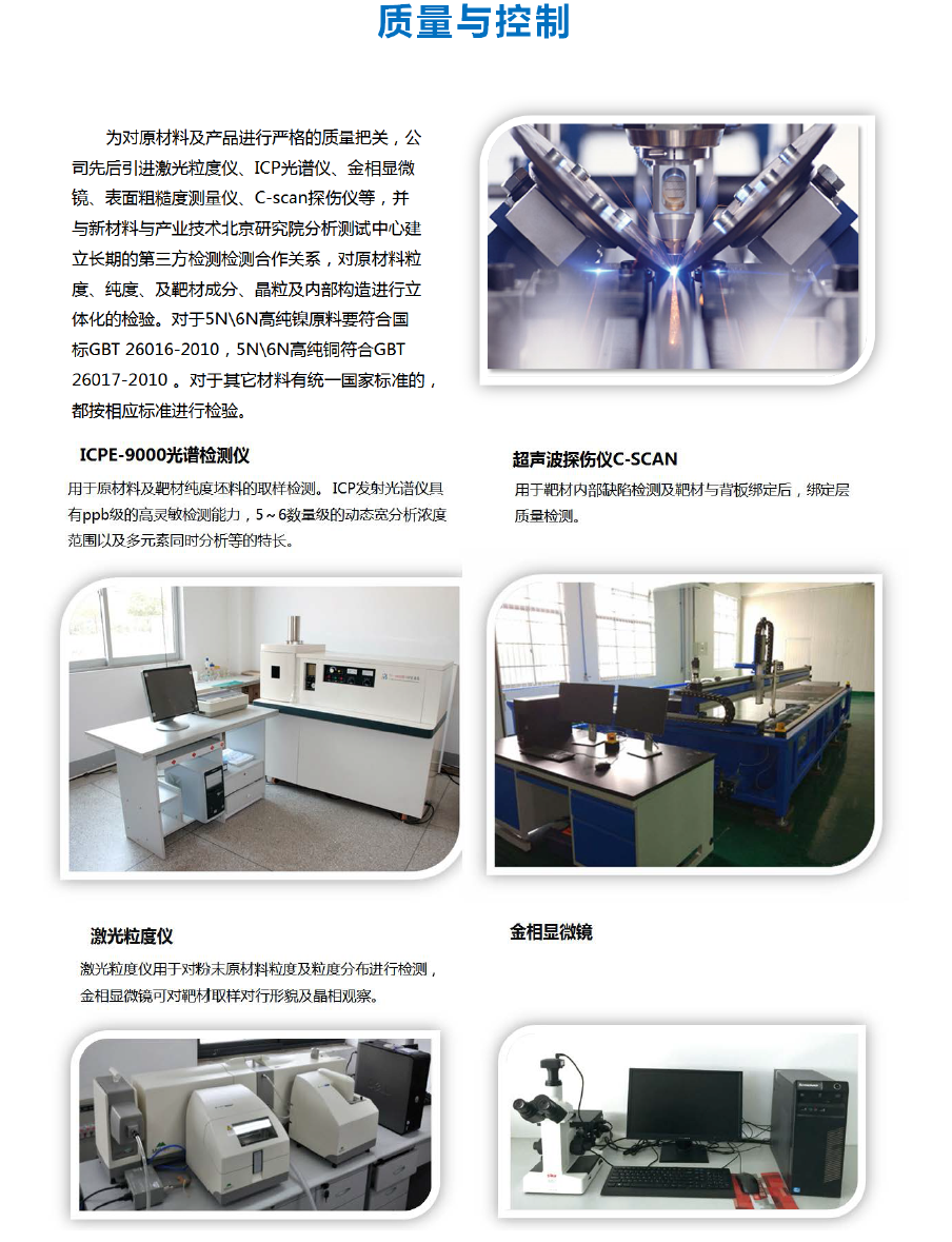 2質量與控制.jpg